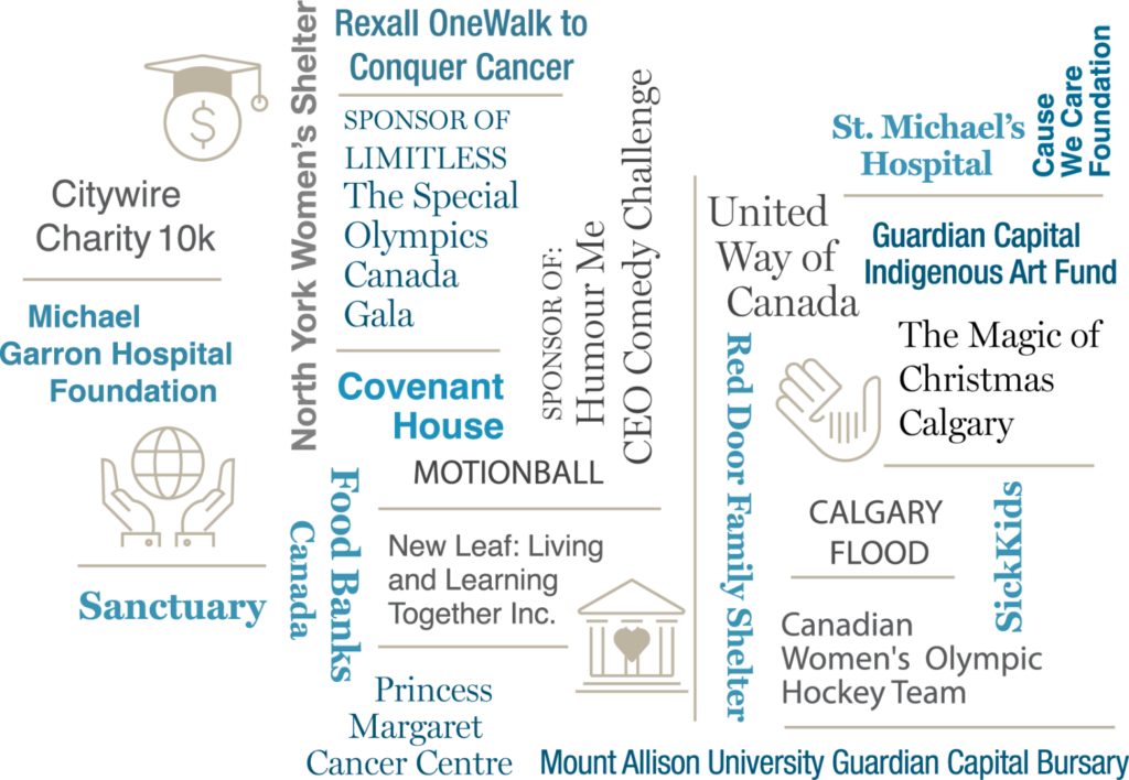 Social responsibility